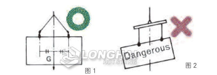 開始使用鋼板起重鉗前，請(qǐng)務(wù)必檢查吊物